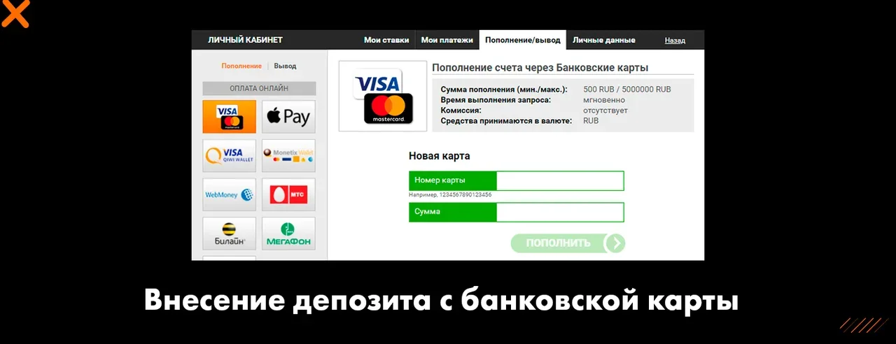 Внесение депозита с банковской карты доступный для Winline.ru и Winlinebet.com